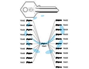 CHIAVI PER CILINDRI YALE 5 SPINE GRANDI YA41 - YA41 - Marca SILCA - Cod: 188555